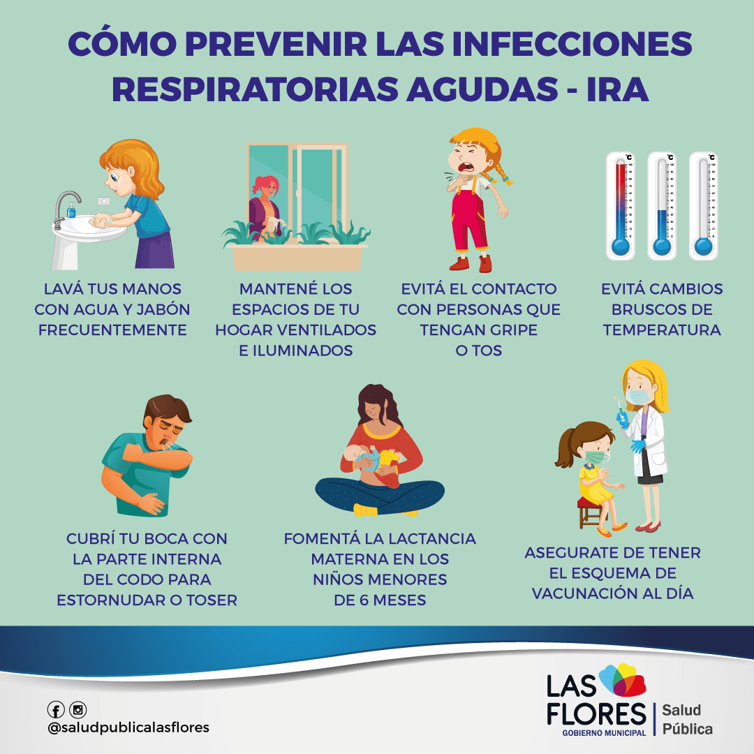 Cómo Prevenir Las Infecciones Respiratorias – Las Flores